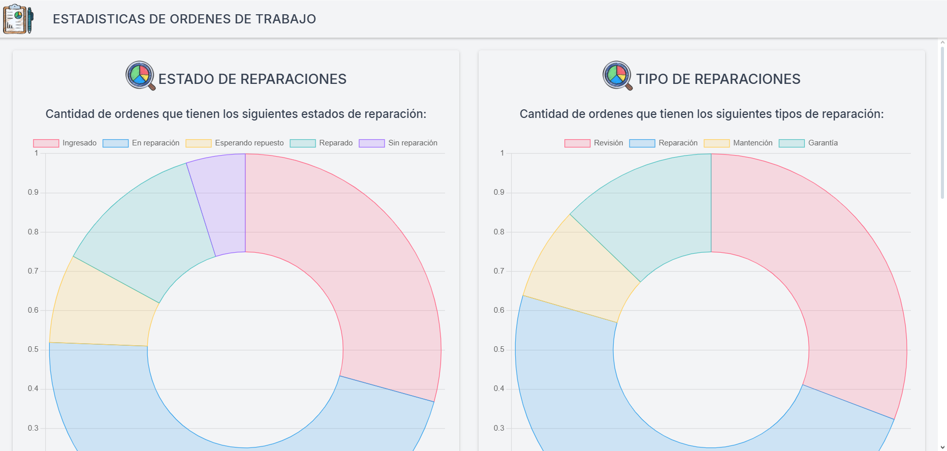 Project gallery image 13