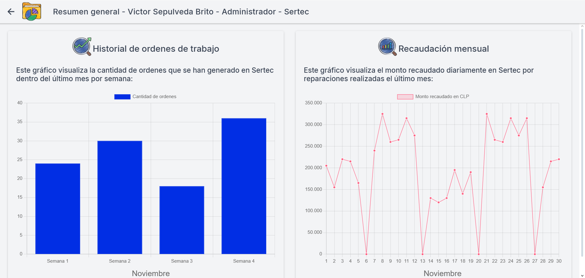 Project gallery image 6